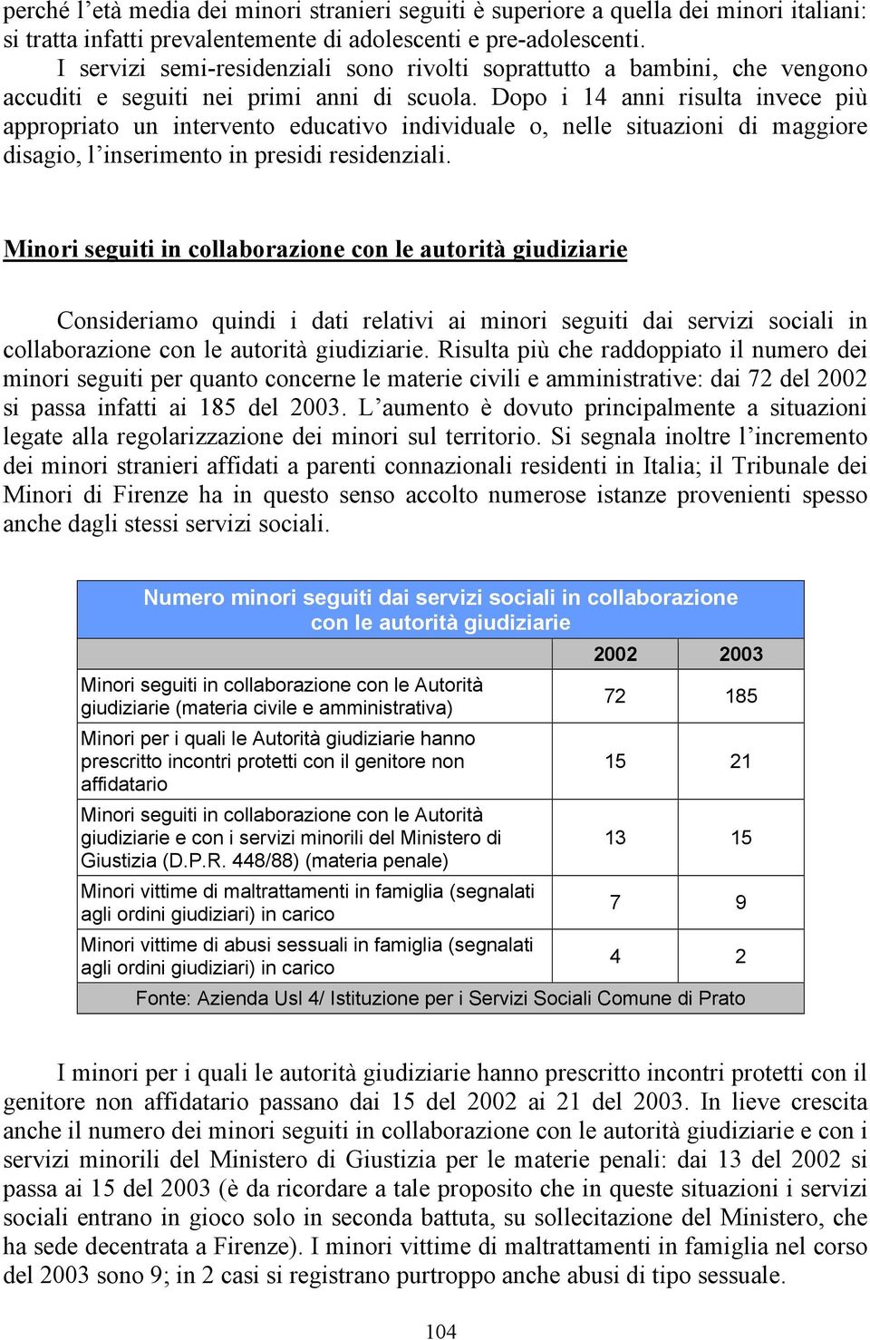 Dopo i 14 anni risulta invece più appropriato un intervento educativo individuale o, nelle situazioni di maggiore disagio, l inserimento in presidi residenziali.