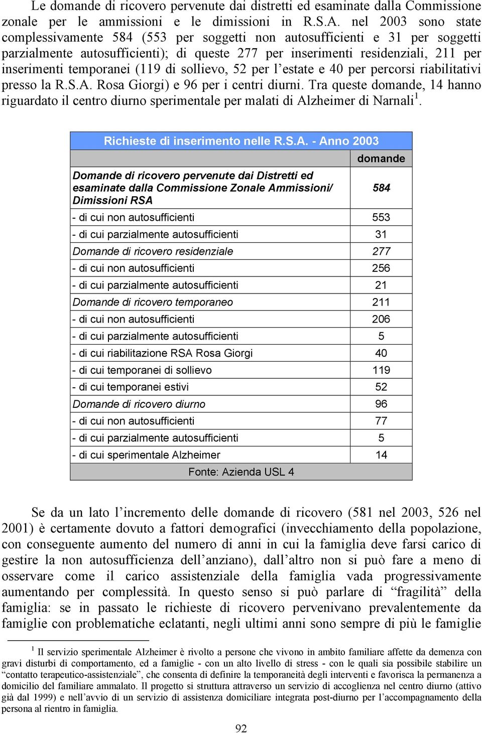 temporanei (119 di sollievo, 52 per l estate e 40 per percorsi riabilitativi presso la R.S.A. Rosa Giorgi) e 96 per i centri diurni.