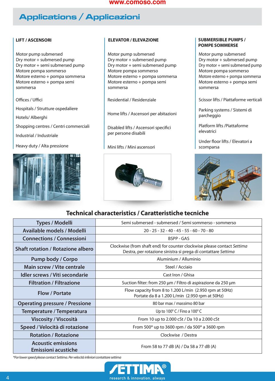 semi sommersa SUBMERSIBLE PUMPS / POMPE SOMMERSE Motor pump submersed Dry motor + submersed pump Dry motor + semi submersed pump Motore pompa sommerso Motore esterno + pompa sommersa Motore esterno +