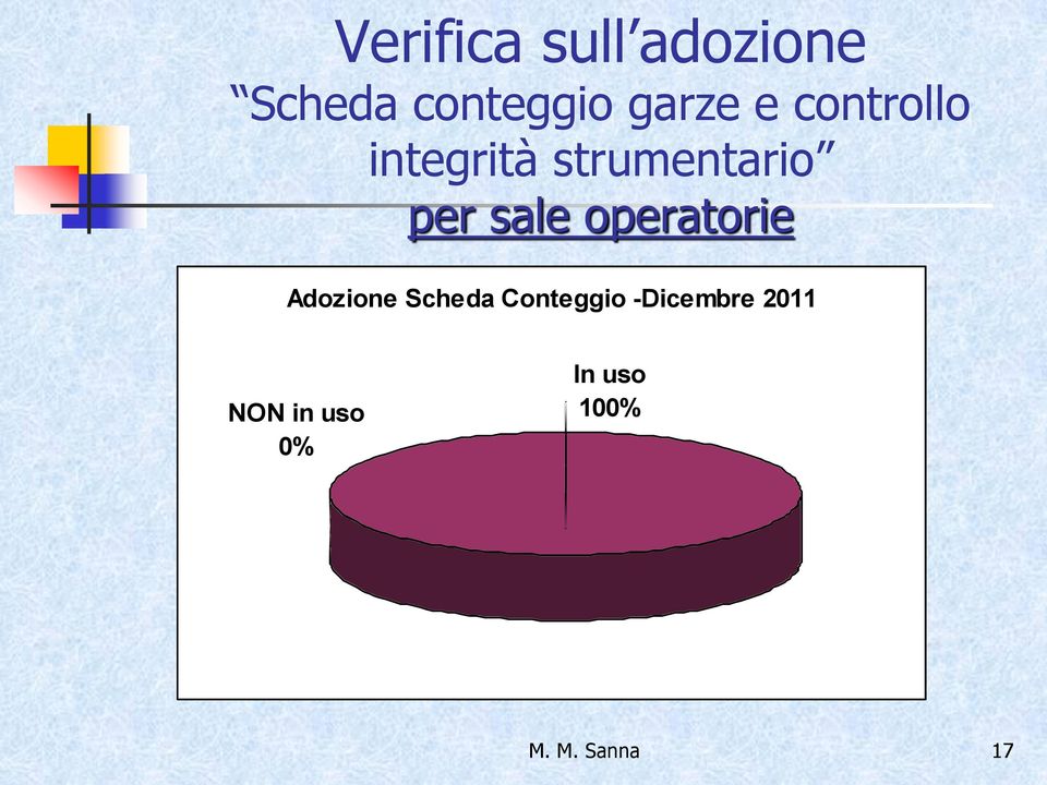 operatorie Adozione Scheda Conteggio