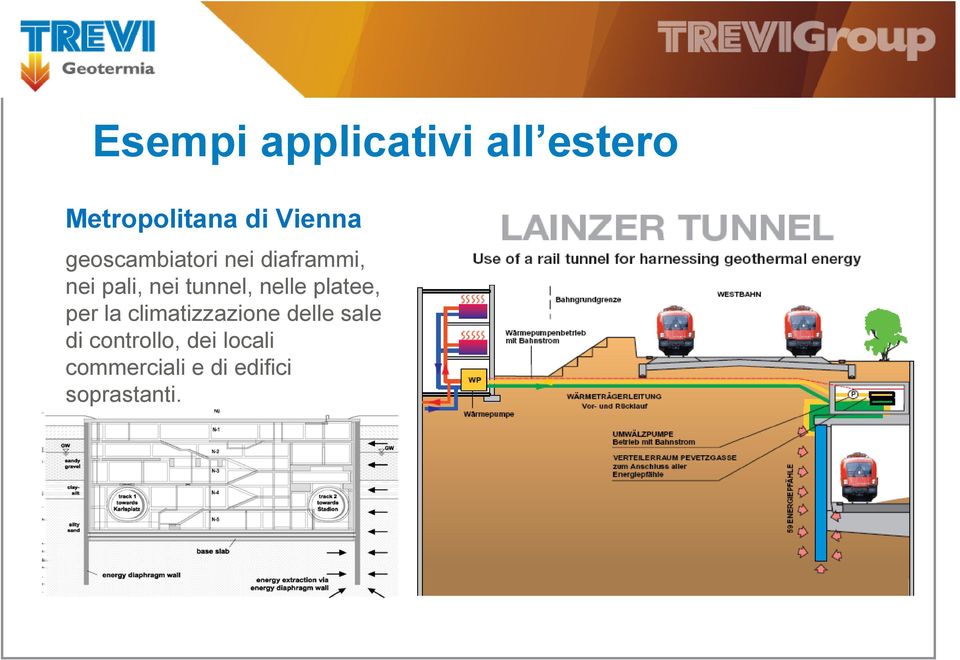 nelle platee, per la climatizzazione delle sale di