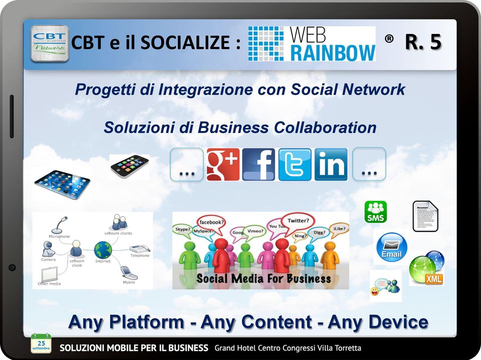 Social Network Soluzioni di Business