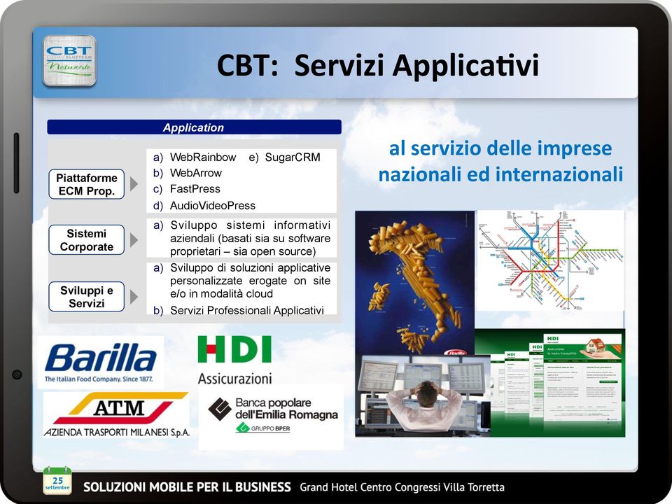 AudioVideoPress a) Sviluppo sistemi informativi aziendali (basati sia su software proprietari sia open