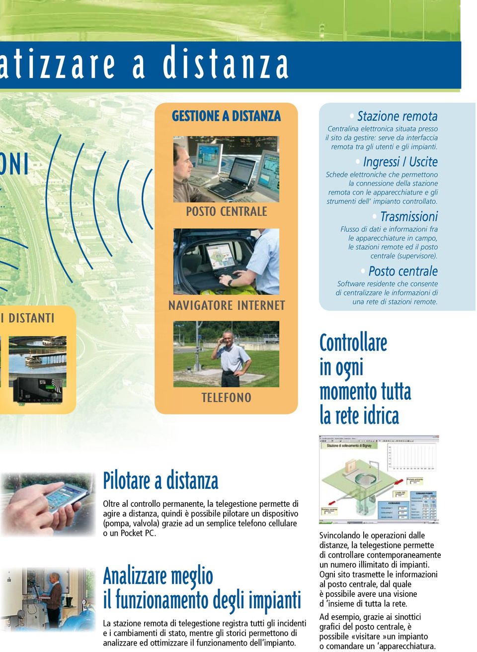 Trasmissioni Flusso di dati e informazioni fra le apparecchiature in campo, le stazioni remote ed il posto centrale (supervisore).