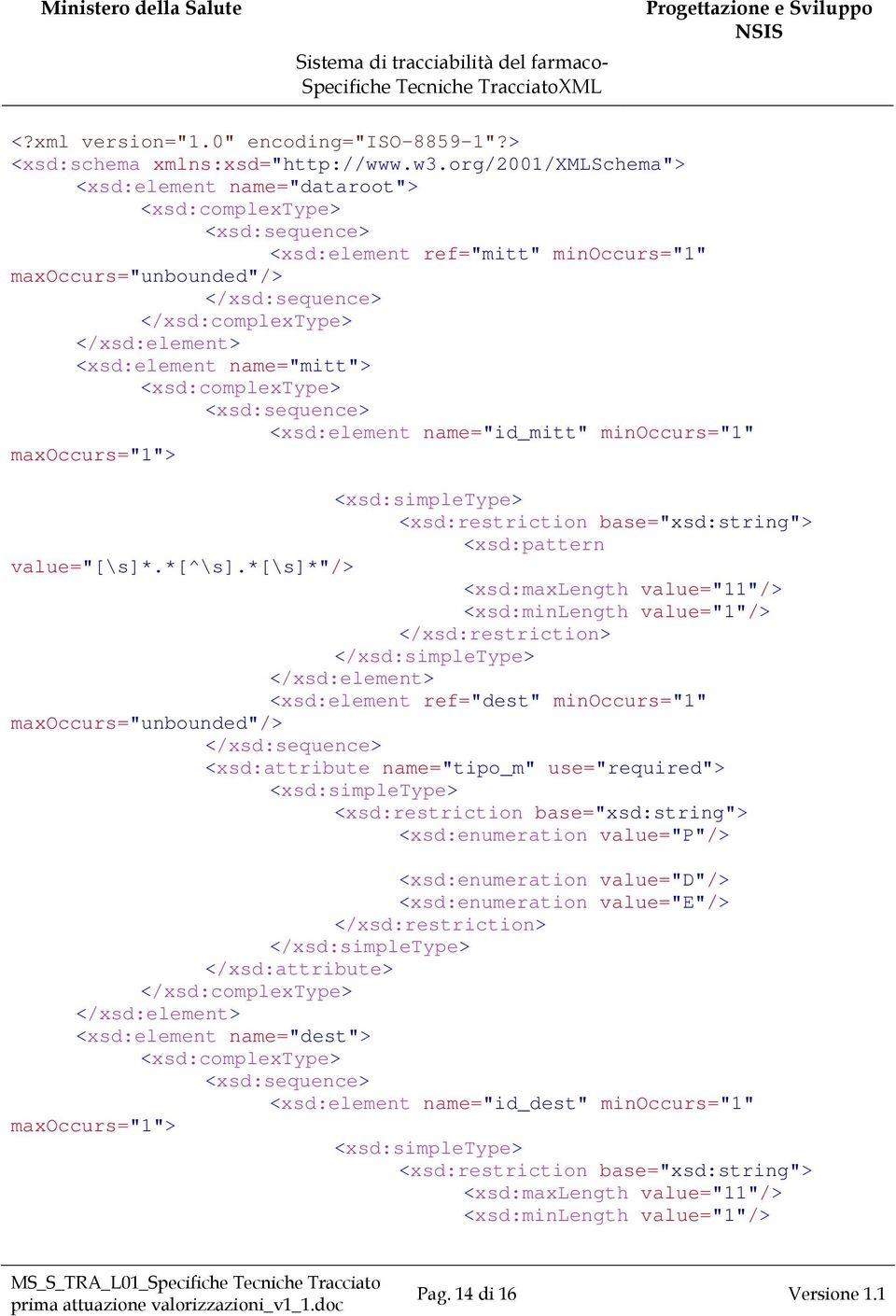 <xsd:element name="mitt"> <xsd:complextype> <xsd:sequence> <xsd:element name="id_mitt" minoccurs="1" maxoccurs="1"> <xsd:restriction base="xsd:string"> <xsd:pattern value="[\s]*.*[^\s].