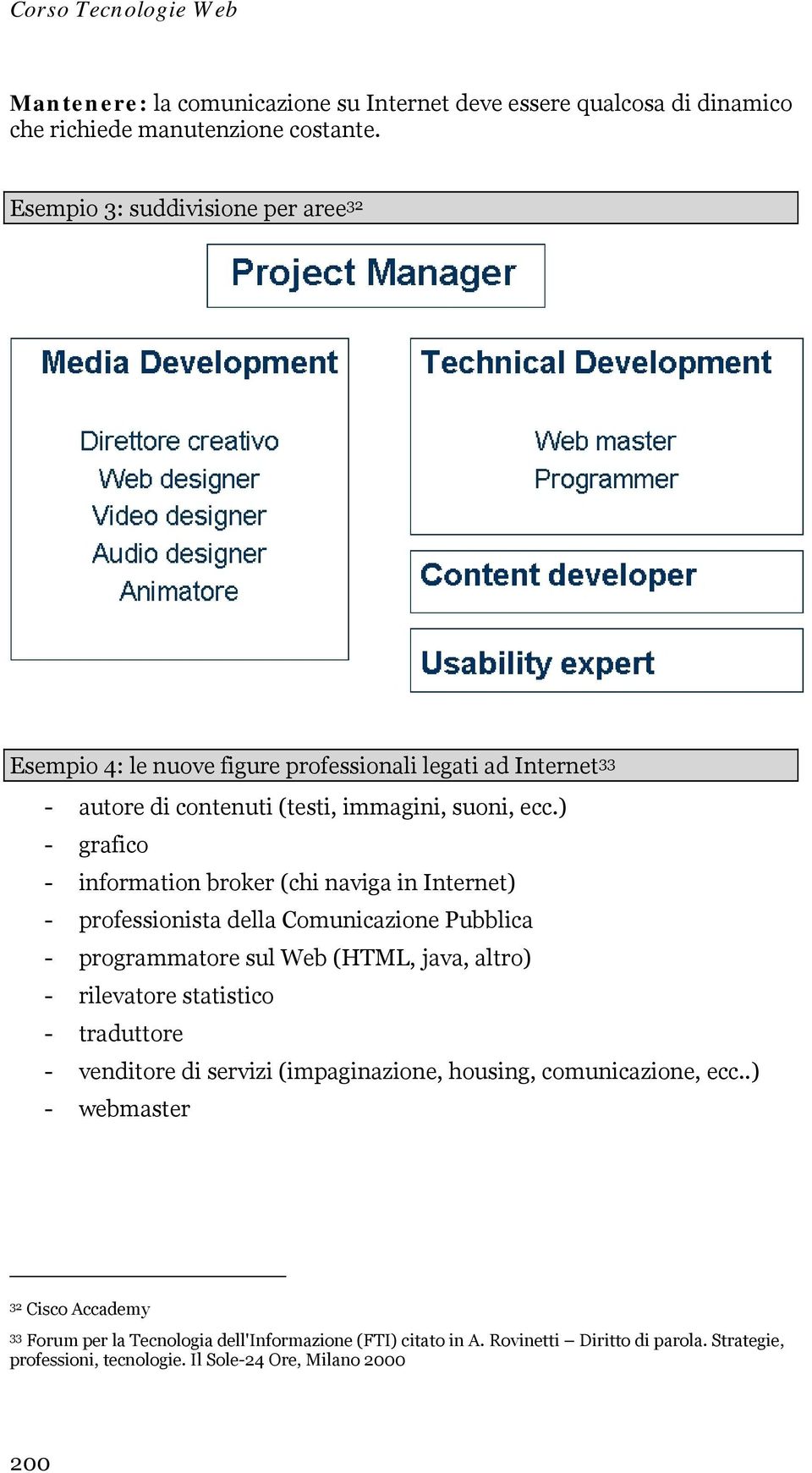 ) - grafico - information broker (chi naviga in Internet) - professionista della Comunicazione Pubblica - programmatore sul Web (HTML, java, altro) - rilevatore statistico -