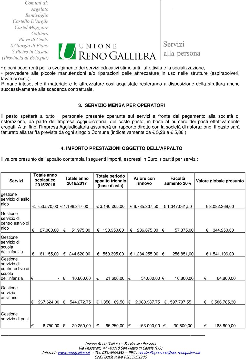 Rimane inteso, che il materiale e le attrezzature così acquistate resteranno a disposizione della struttura anche successivamente alla scadenza contrattuale. 3.