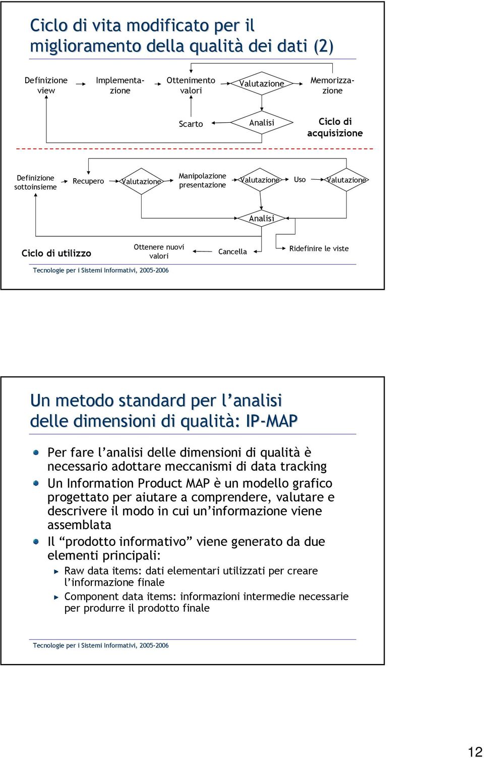 per l analisi l delle dimensioni di qualità: : IP-MAP Per fare l analisi delle dimensioni di qualità è necessario adottare meccanismi di data tracking Un Information Product MAP è un modello grafico