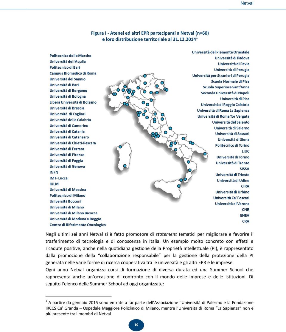 Un esempio molto concreto con effetti e ricadute positive, anche nella quotidiana gestione della Proprietà Intellettuale (PI), è rappresentato dalla promozione della collaborazione responsabile per