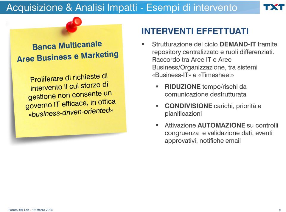 Raccordo tra Aree IT e Aree Business/Organizzazione, tra sistemi «Business-IT» e «Timesheet» RIDUZIONE tempo/rischi