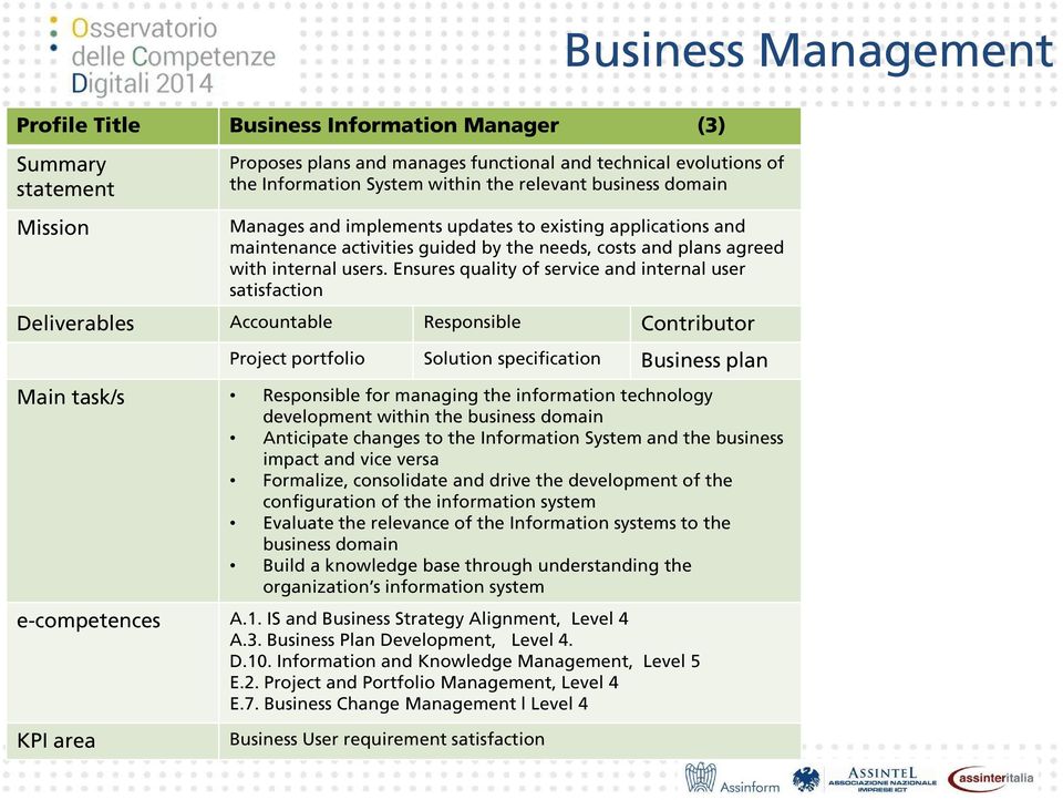 Ensures quality of service and internal user satisfaction Deliverables Accountable Responsible Contributor Project portfolio Solution specification Business plan Main task/s Responsible for managing