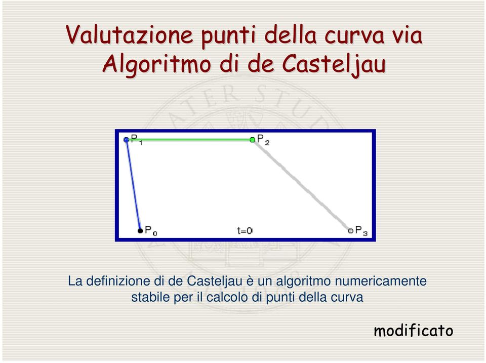 Casteljau è un algoritmo numericamente