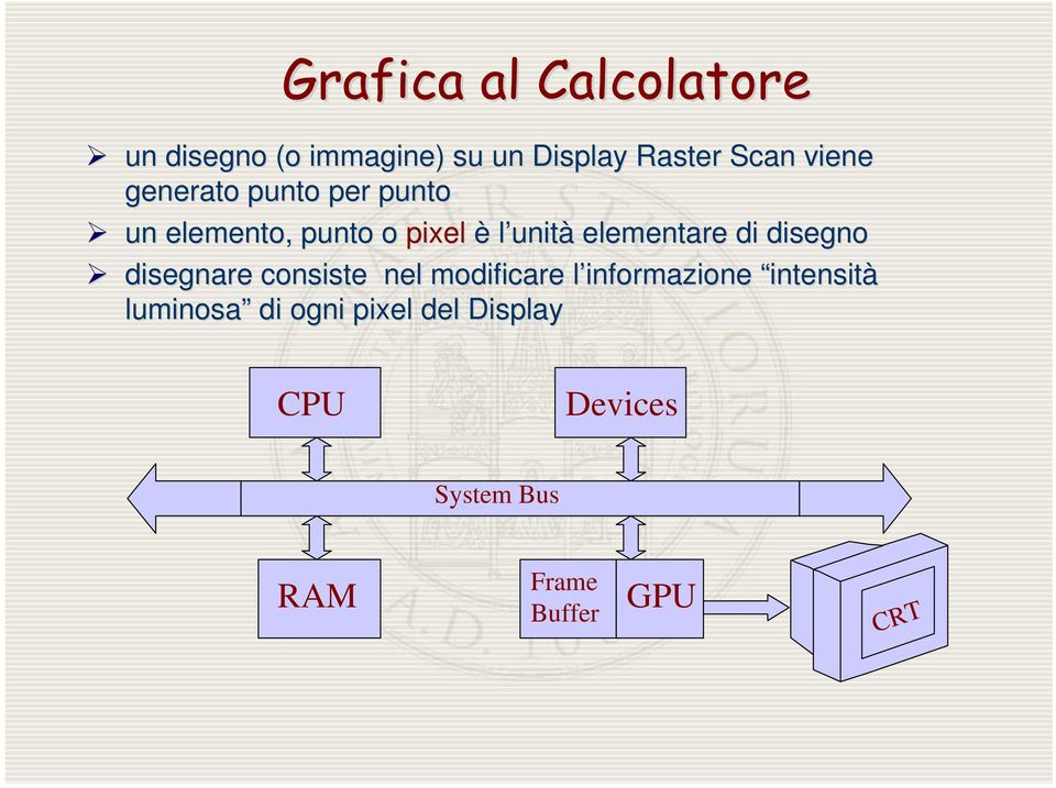 elementare di disegno disegnare consiste nel modificare l informazione