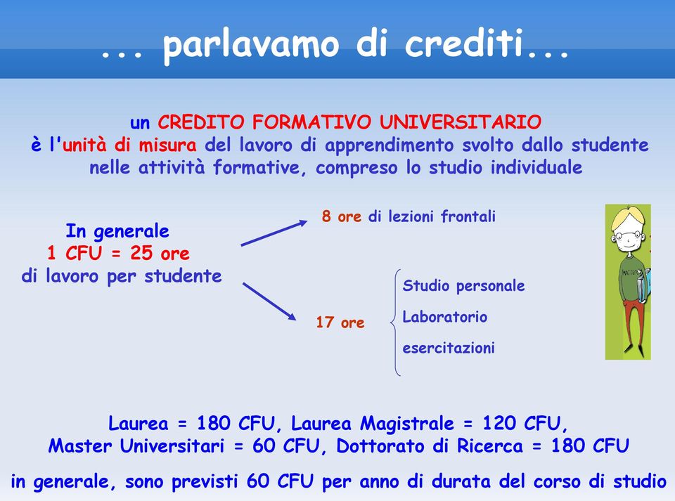 formative, compreso lo studio individuale In generale 1 CFU = 25 ore di per studente 8 ore di lezioni frontali