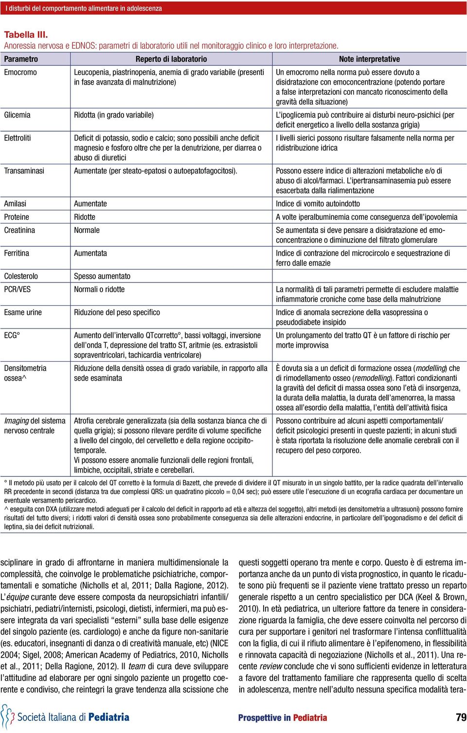 dovuto a disidratazione con emoconcentrazione (potendo portare a false interpretazioni con mancato riconoscimento della gravità della situazione) Glicemia Ridotta (in grado variabile) L ipoglicemia