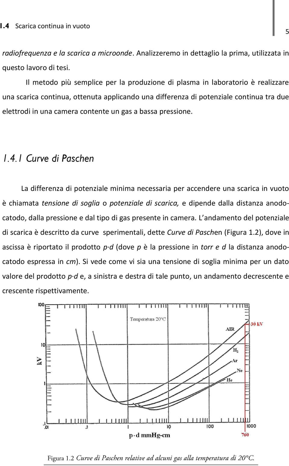 un gas a bassa pressione. 1.4.