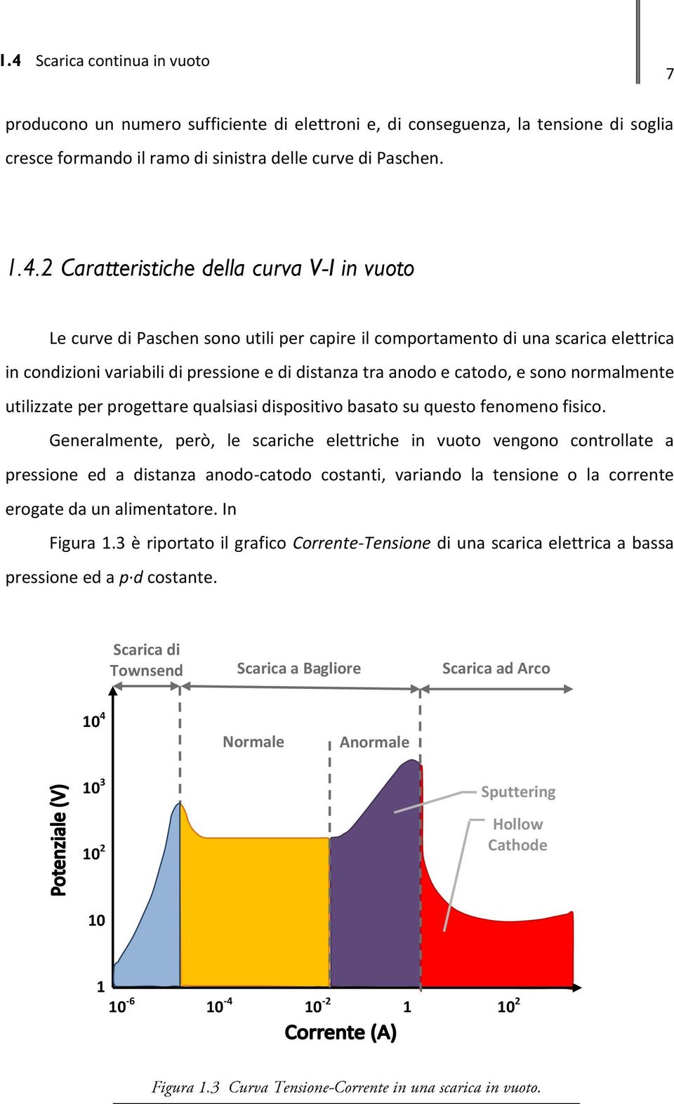 utilizzate per progettare qualsiasi dispositivo basato su questo fenomeno fisico.