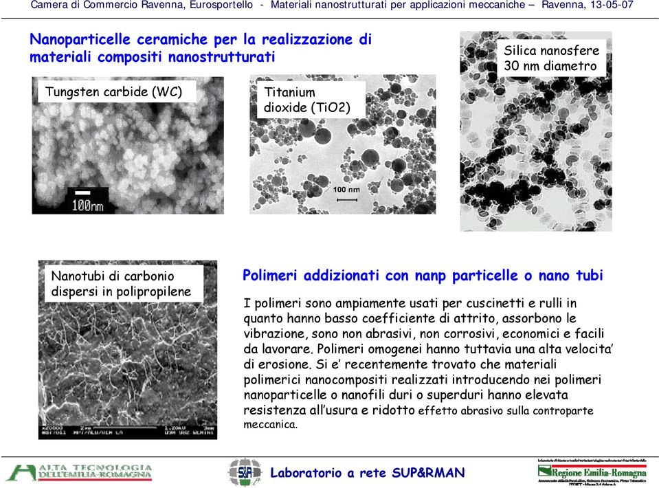 assorbono le vibrazione, sono non abrasivi, non corrosivi, economici e facili da lavorare. Polimeri omogenei hanno tuttavia una alta velocita di erosione.