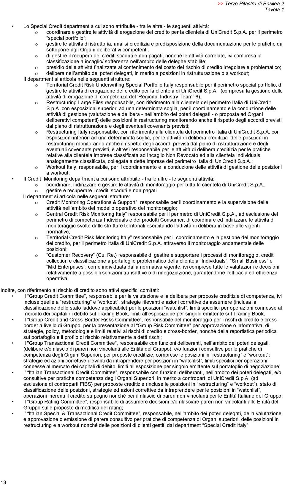 per il perimetro special portfolio ; o gestire le attività di istruttoria, analisi creditizia e predisposizione della documentazione per le pratiche da sottoporre agli Organi deliberativi competenti;