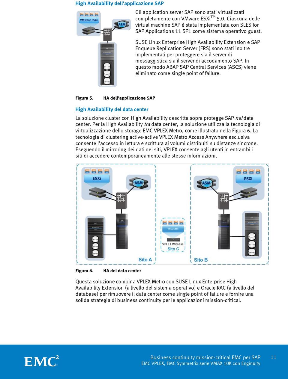 SUSE Linux Enterprise High Availability Extension e SAP Enqueue Replication Server (ERS) sono stati inoltre implementati per proteggere sia il server di messaggistica sia il server di accodamento SAP.