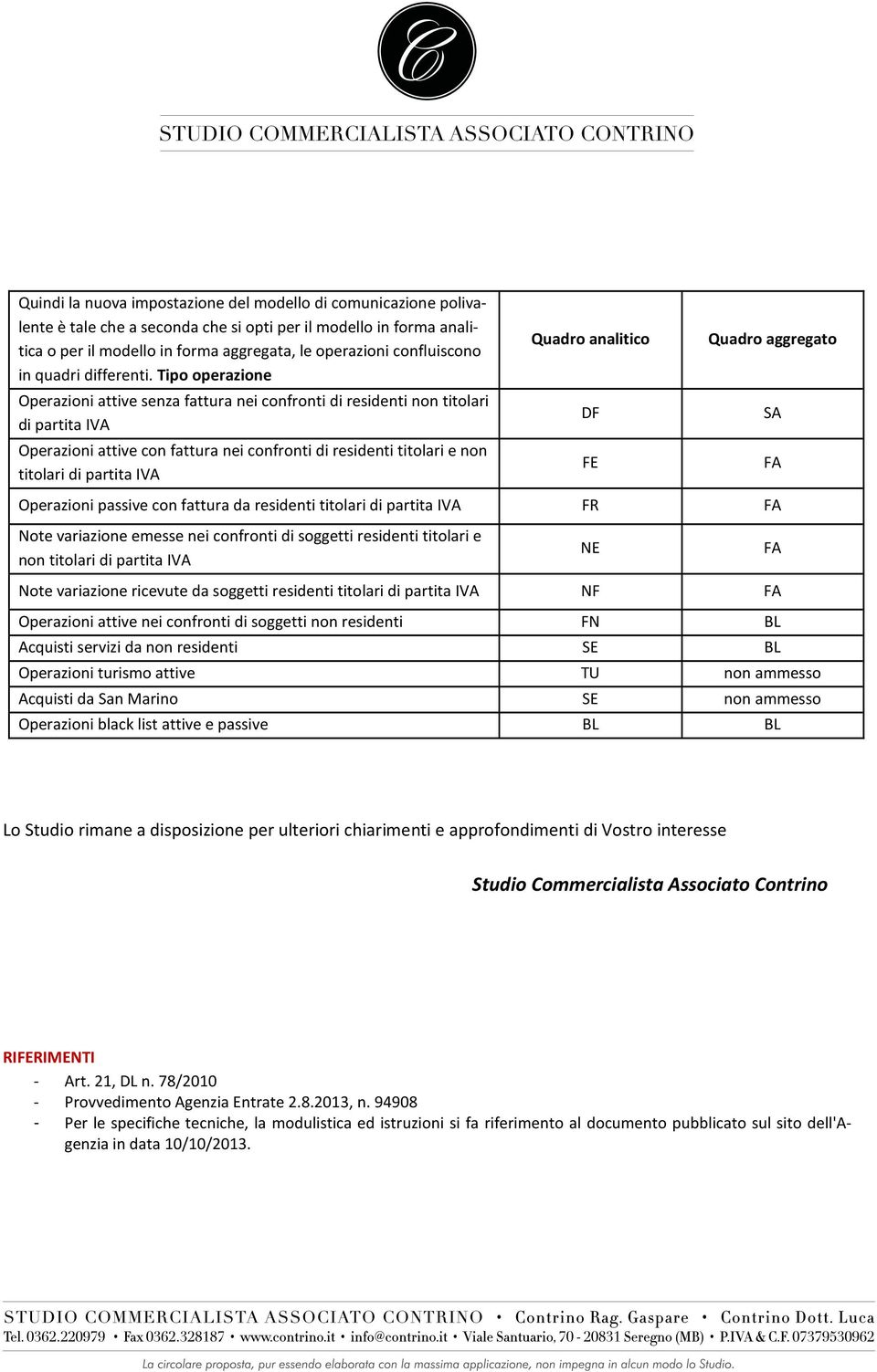 Tipo operazione Operazioni attive senza fattura nei confronti di residenti non titolari di partita IVA Operazioni attive con fattura nei confronti di residenti titolari e non titolari di partita IVA