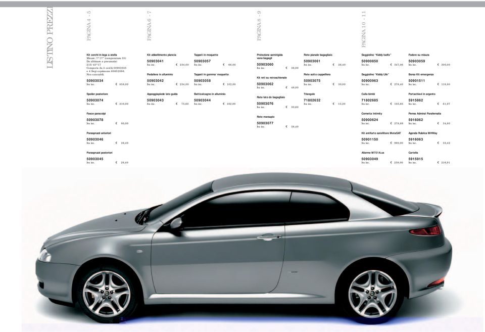 66,00 Tappeti in gomma/moquette 50903058 Iva inc. 102,00 PAGINA 8-9 Protezione semirigida vano bagagli 50903060 Iva inc. 36,00 Kit reti su retroschienale 50903062 Iva inc.