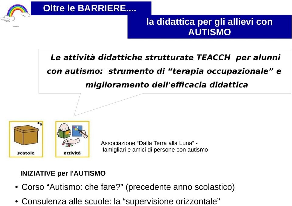 autismo: strumento di terapia occupazionale e miglioramento dell'efficacia didattica Associazione
