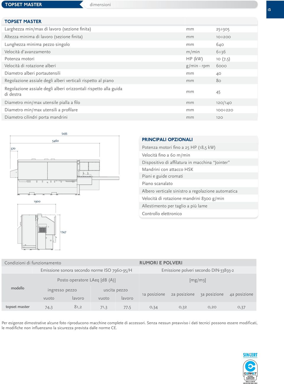 80 Regolazione assiale degli alberi orizzontali rispetto alla guida di destra mm 45 Diametro minmax utensile pialla a filo mm 120140 Diametro minmax utensili a profilare mm 100 220 Diametro cilindri