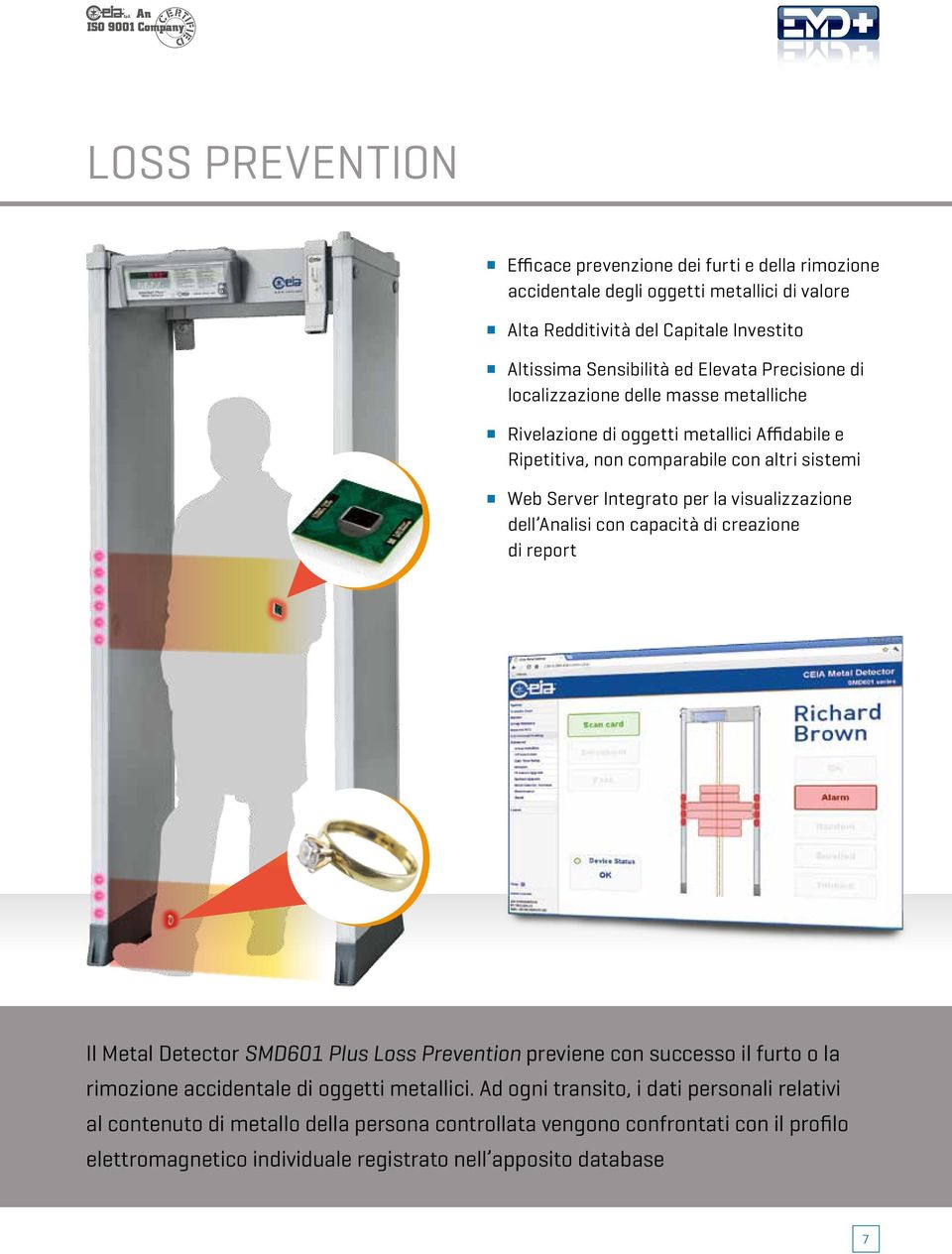 visualizzazione dell Analisi con capacità di creazione di report Il Metal Detector SMD601 Plus Loss Prevention previene con successo il furto o la rimozione accidentale di oggetti