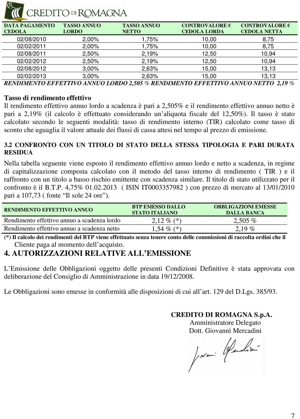 2,19 % Tasso di rendimento effettivo Il rendimento effettivo annuo lordo a scadenza è pari a 2,505% e il rendimento effettivo annuo netto è pari a 2,19% (il calcolo è effettuato considerando un