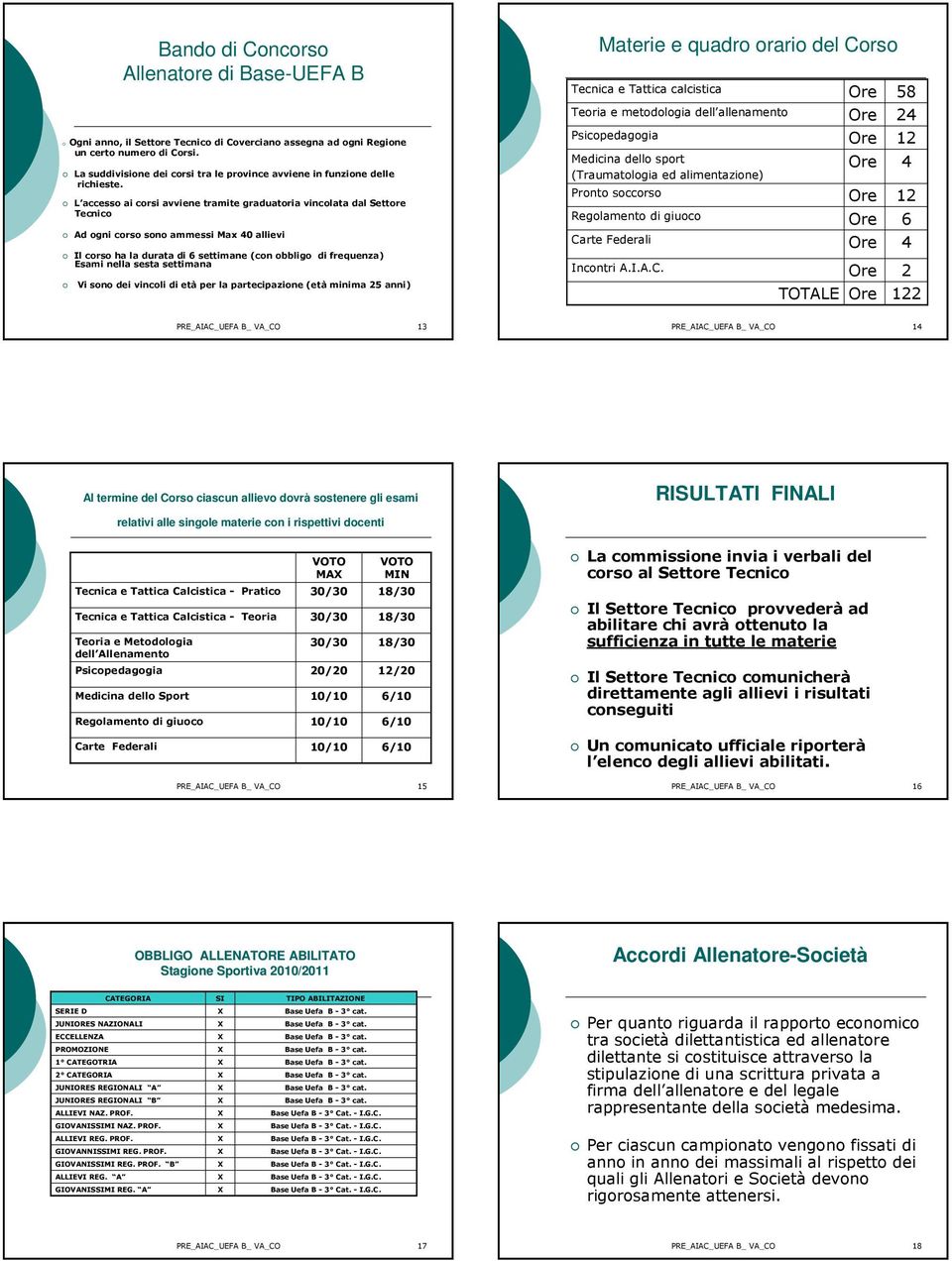 L accesso ai corsi avviene tramite graduatoria vincolata dal Settore Tecnico Ad ogni corso sono ammessi Max 40 allievi Il corso ha la durata di 6 settimane (con obbligo di frequenza) Esami nella