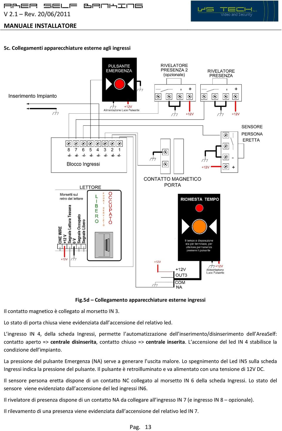 L ingresso IN 4, della scheda Ingressi, permette l automatizzazione dell inserimento/disinserimento dell AreaSelf: contatto aperto => centrale disinserita, contatto chiuso => centrale inserita.