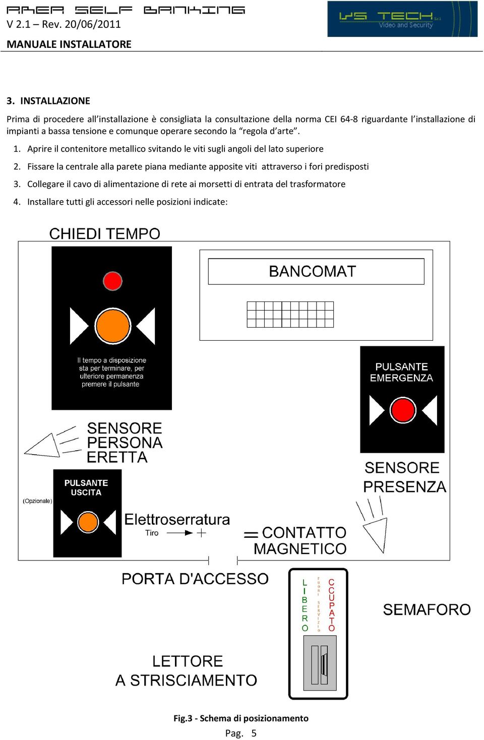 Aprire il contenitore metallico svitando le viti sugli angoli del lato superiore 2.