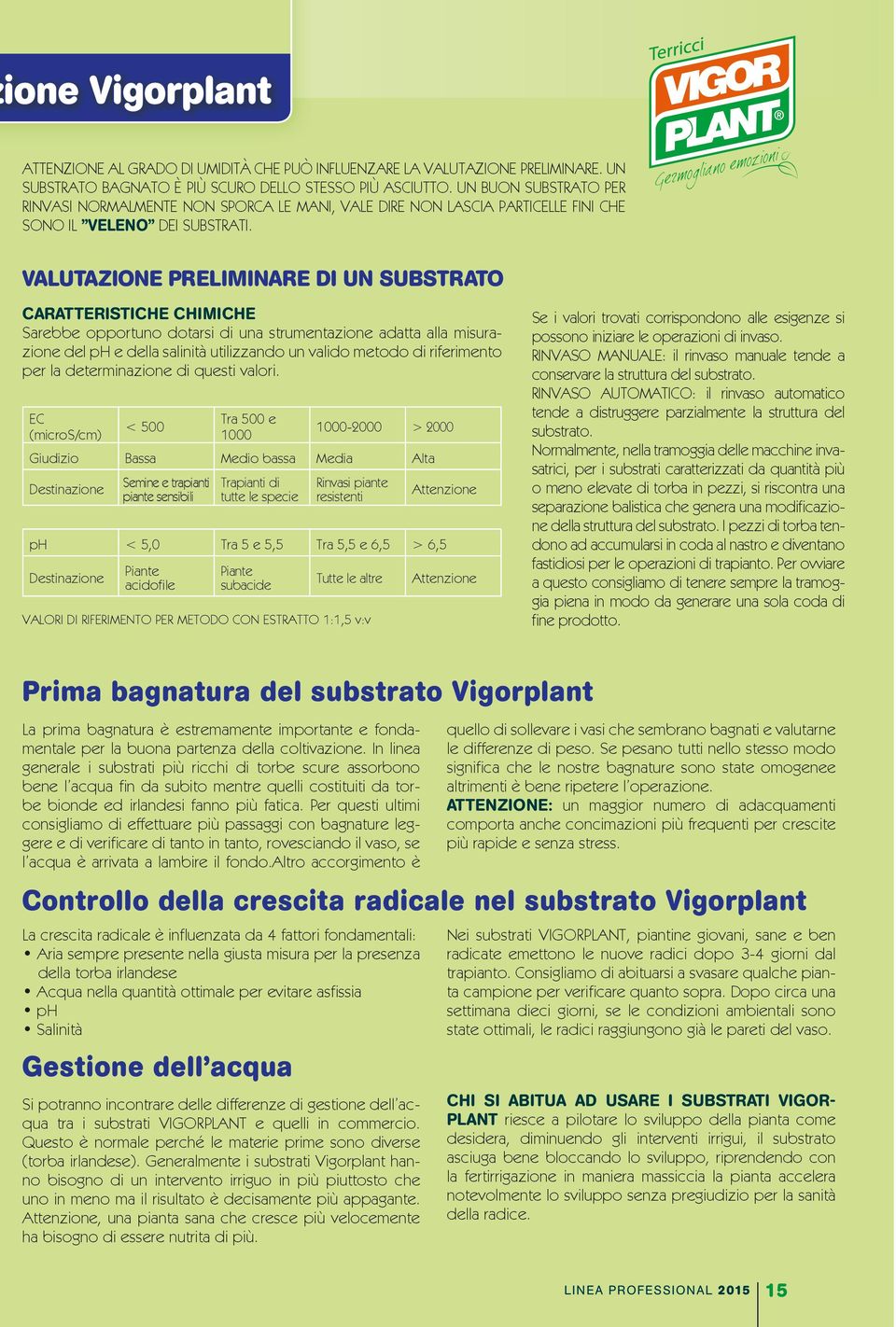 VALUTAZIONE PRELIMINARE DI UN SUBSTRATO CARATTERISTICHE CHIMICHE Sarebbe opportuno dotarsi di una strumentazione adatta alla misurazione del ph e della salinità utilizzando un valido metodo di