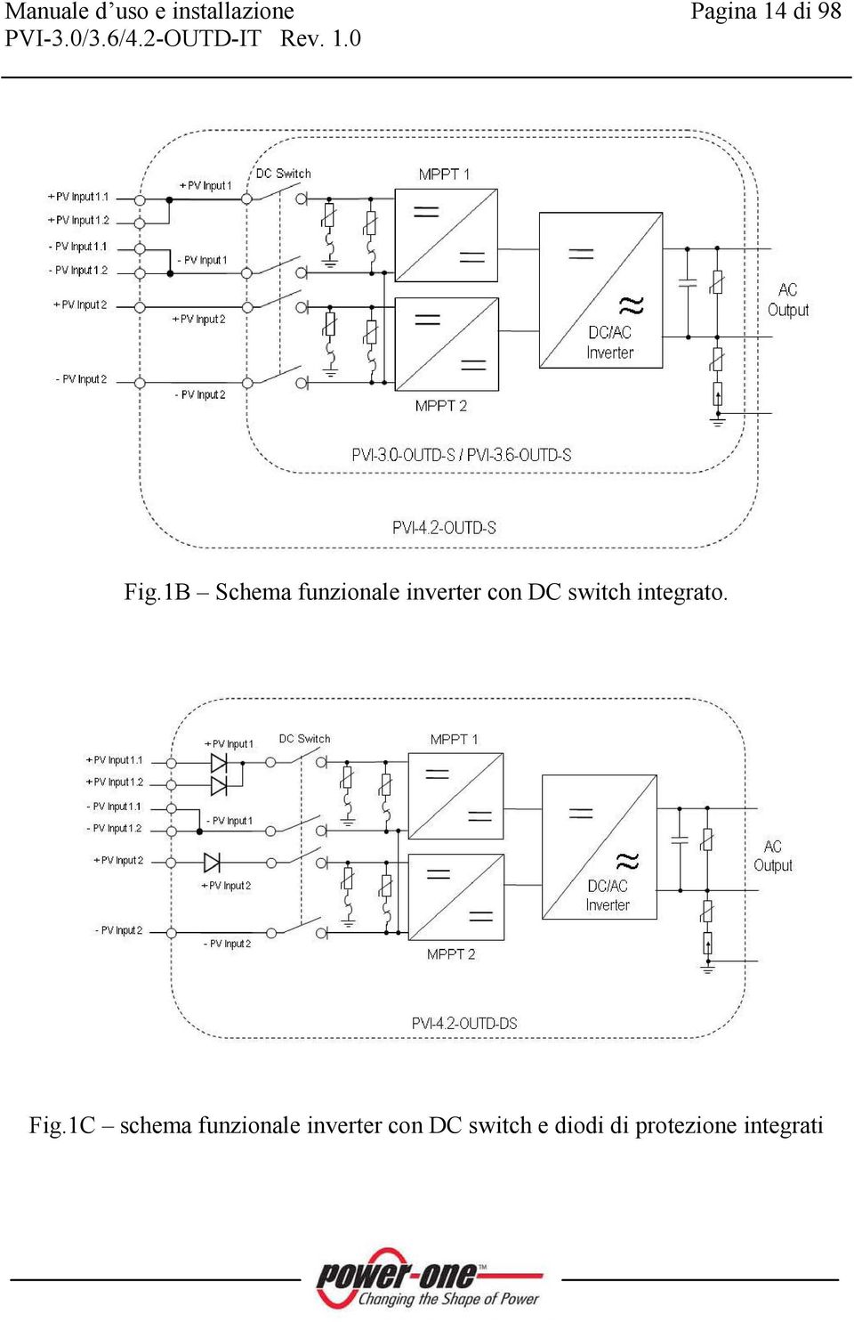 switch integrato. Fig.