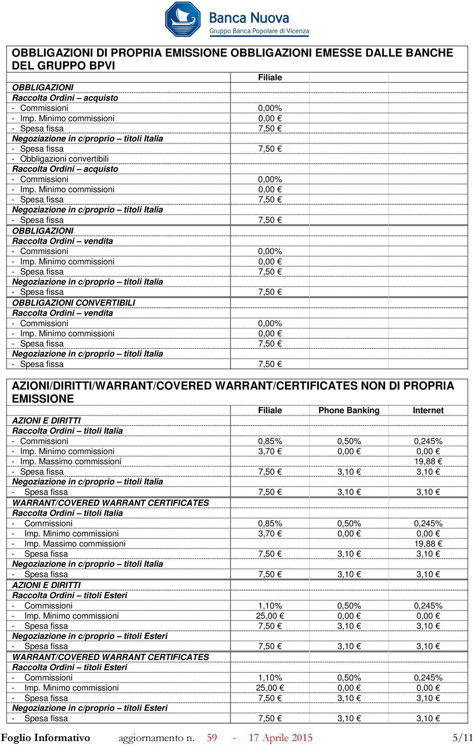 0,245% WARRANT/COVERED WARRANT CERTIFICATES - Commissioni 0,85% 0,50% 0,245% AZIONI E DIRITTI - Commissioni 1,10% 0,50% 0,245% - Imp.