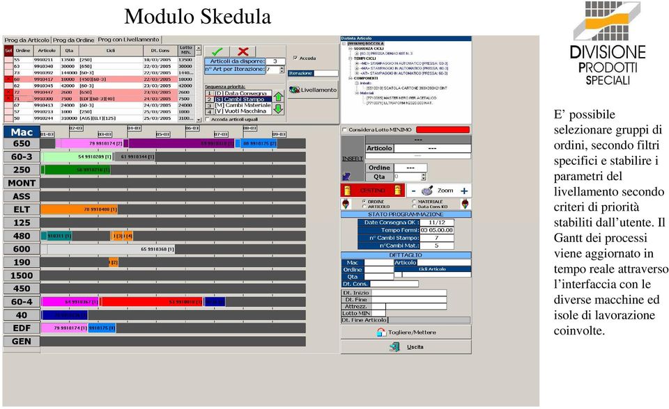 priorità stabiliti dall utente.