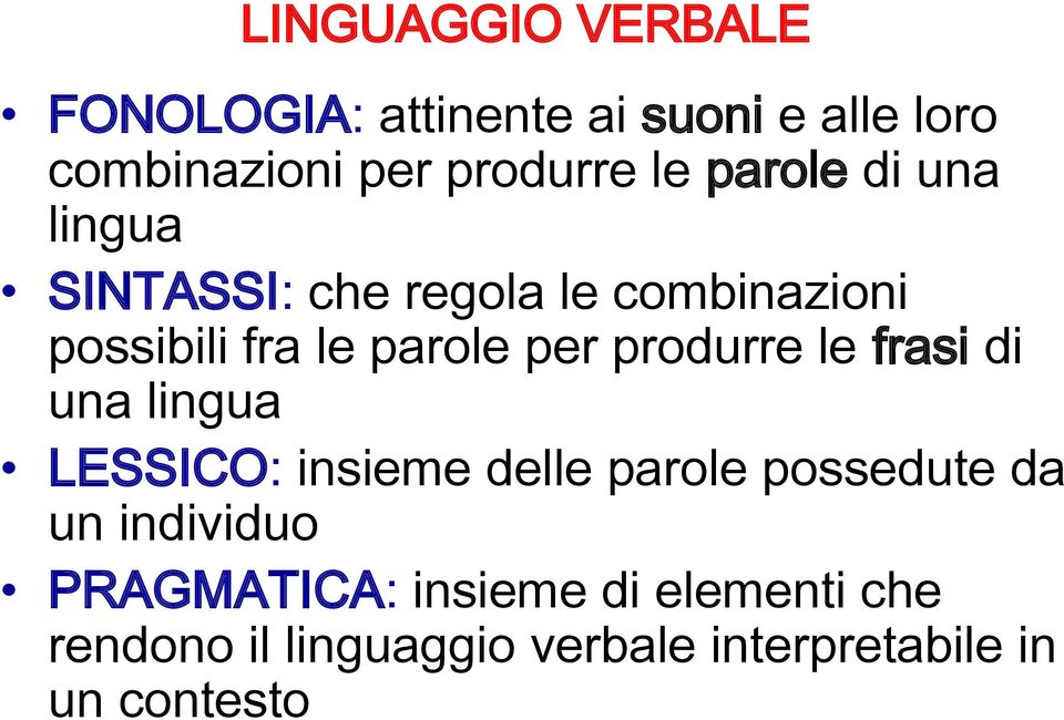 produrre le frasi di una lingua LESSICO: insieme delle parole possedute da un individuo