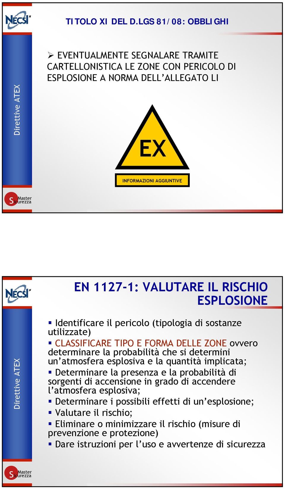 RISCHIO ESPLOSIONE Identificare il pericolo (tipologia di sostanze utilizzate) CLASSIFICARE TIPO E FORMA DELLE ZONE ovvero determinare la probabilità che si determini un