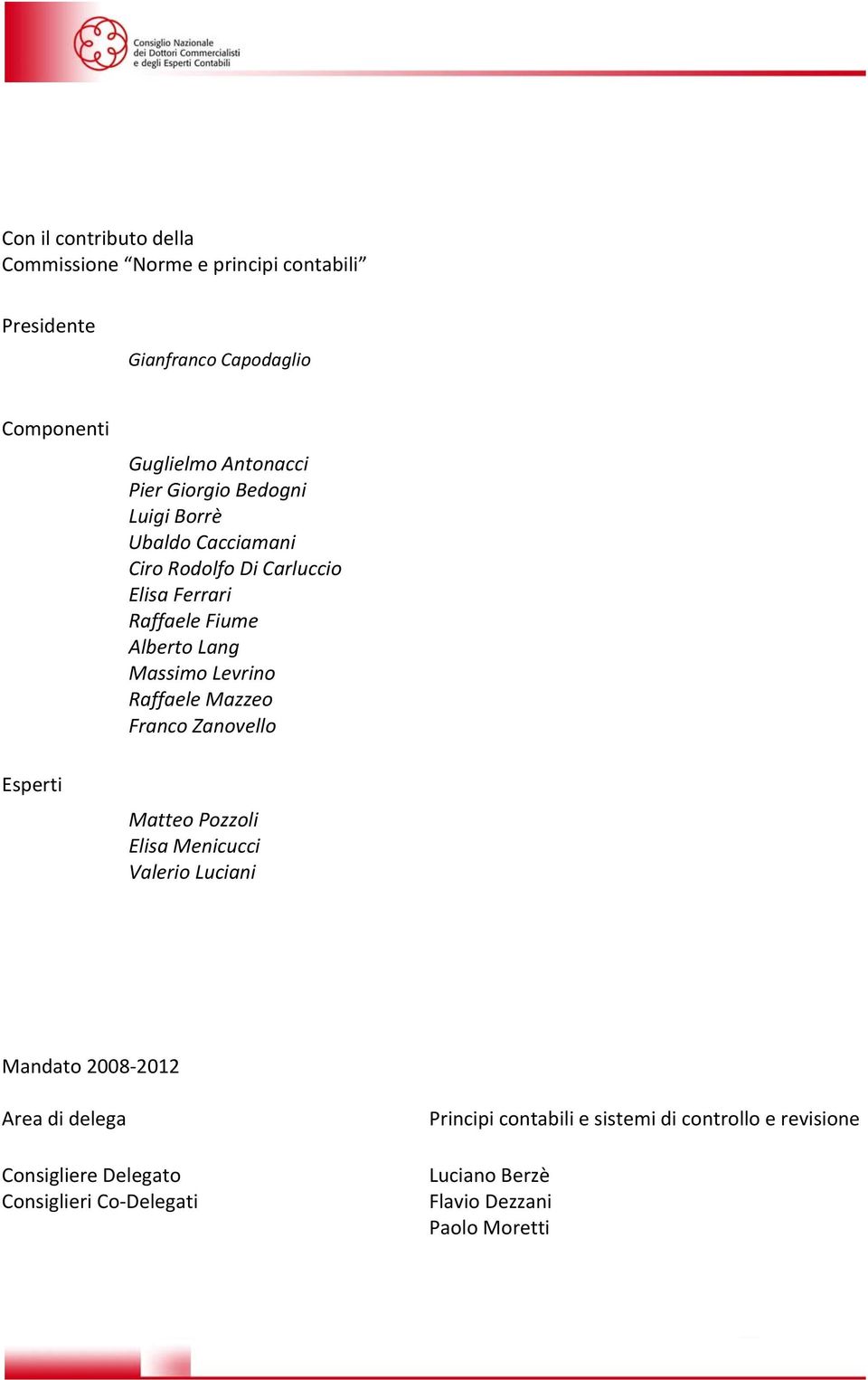 Massimo Levrino Raffaele Mazzeo Franco Zanovello Matteo Pozzoli Elisa Menicucci Valerio Luciani Mandato 2008-2012 Area di delega