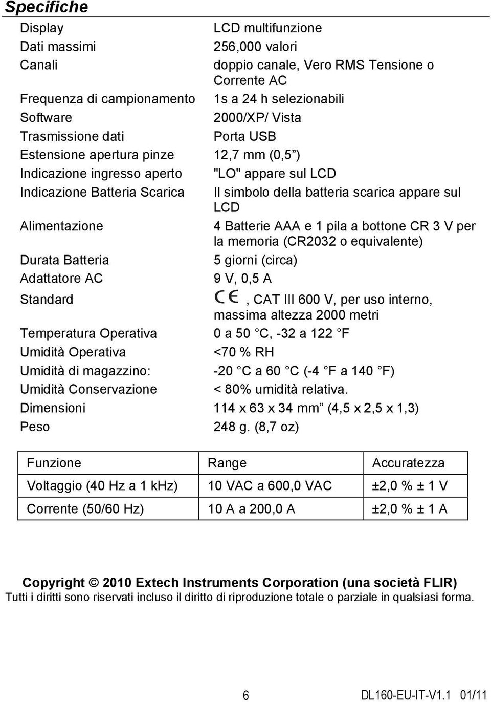 Alimentazione 4 Batterie AAA e 1 pila a bottone CR 3 V per la memoria (CR2032 o equivalente) Durata Batteria 5 giorni (circa) Adattatore AC 9 V, 0,5 A Standard CC, CAT III 600 V, per uso interno,