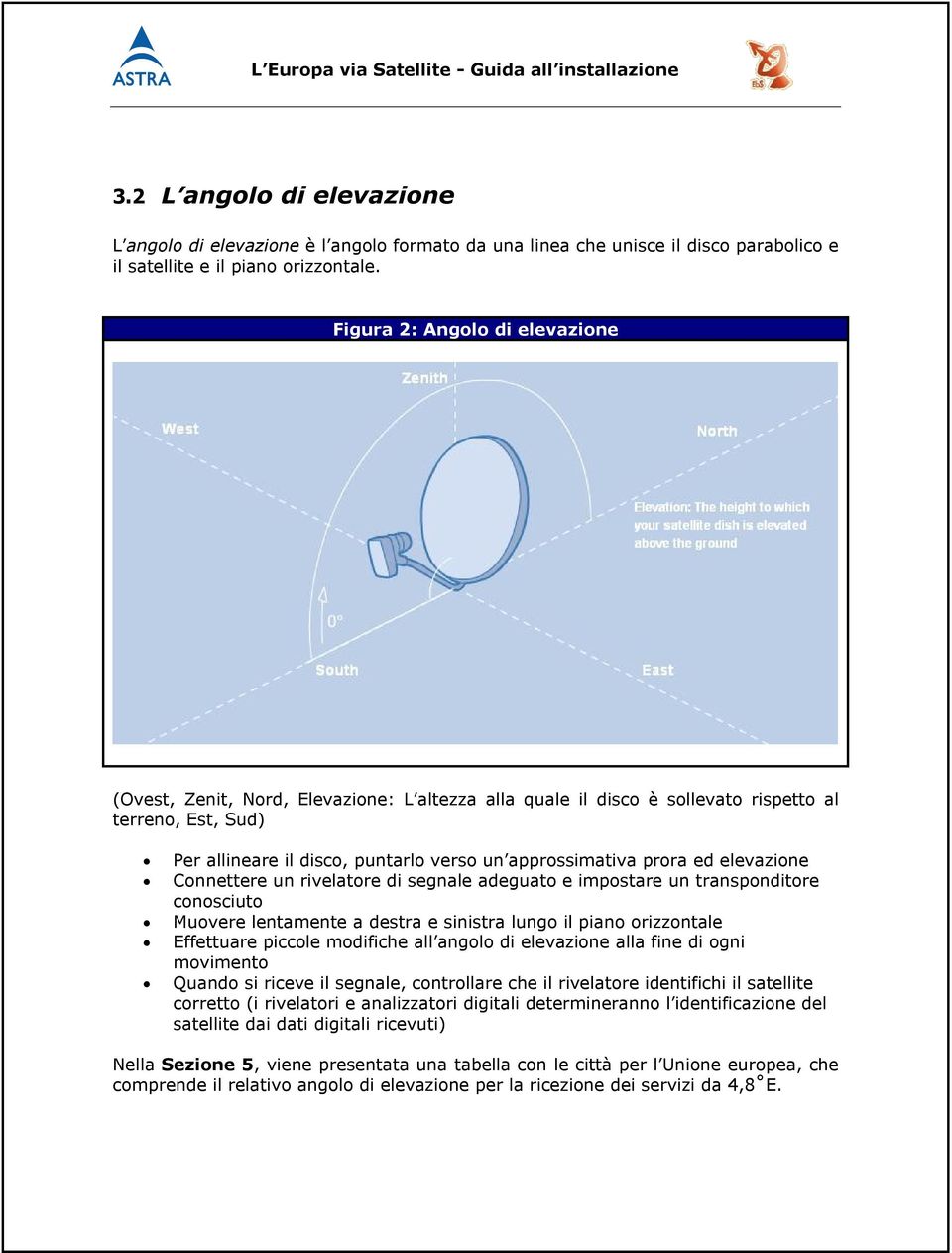 ed elevazione Connettere un rivelatore di segnale adeguato e impostare un transponditore conosciuto Muovere lentamente a destra e sinistra lungo il piano orizzontale Effettuare piccole modifiche all