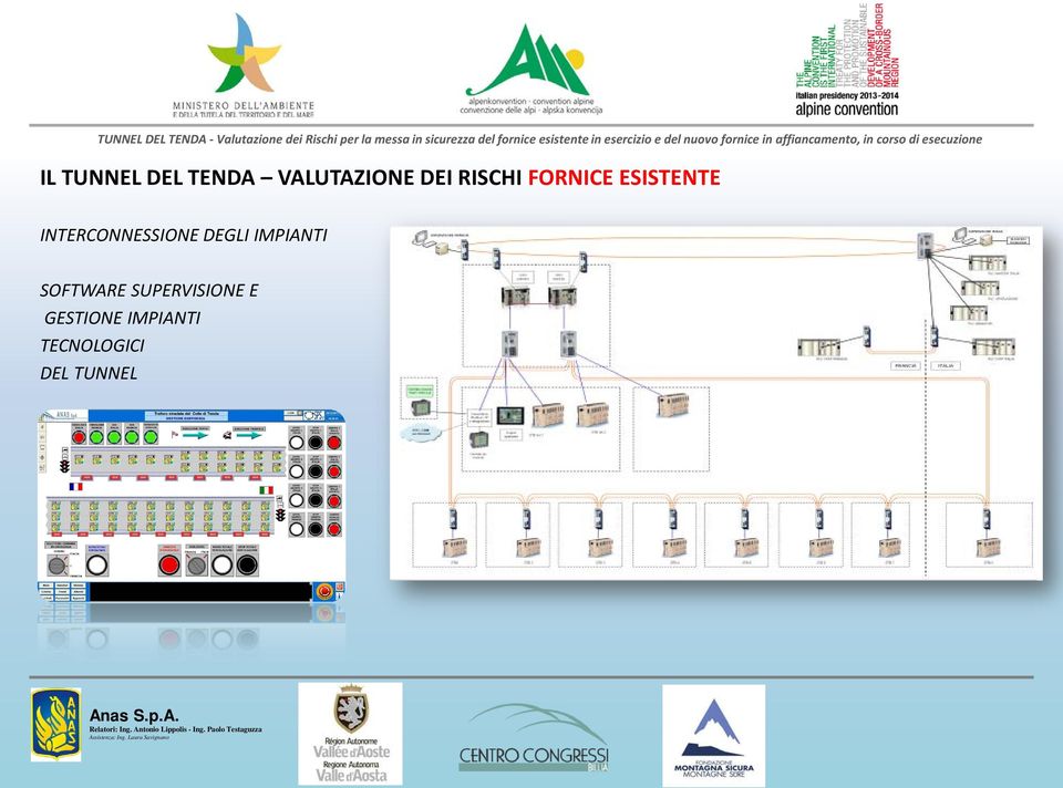 INTERCONNESSIONE DEGLI IMPIANTI