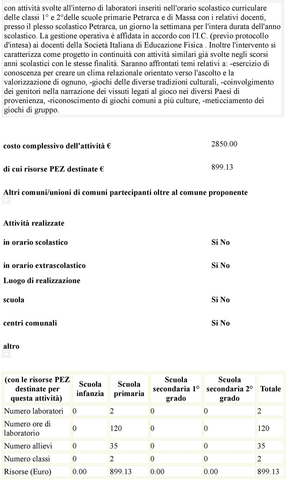 Inoltre l'intervento si caratterizza come progetto in continuità con attività similari già svolte negli scorsi anni scolastici con le stesse finalità.