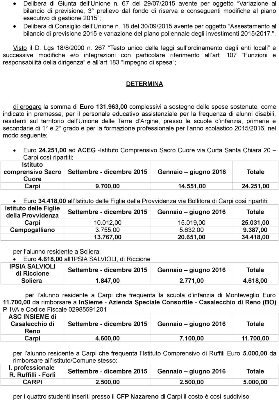 Unione n. 18 del 30/09/2015 avente per oggetto Assestamento al bilancio di previsione 2015 e variazione del piano poliennale degli investimenti 2015/2017.". Visto il D. Lgs 18/8/2000 n.