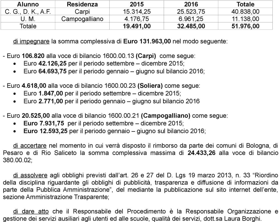 126,25 per il periodo settembre dicembre 2015; Euro 64.693,75 per il periodo gennaio giugno sul bilancio 2016; - Euro 4.618,00 alla voce di bilancio 1600.00.23 (Soliera) come segue: Euro 1.