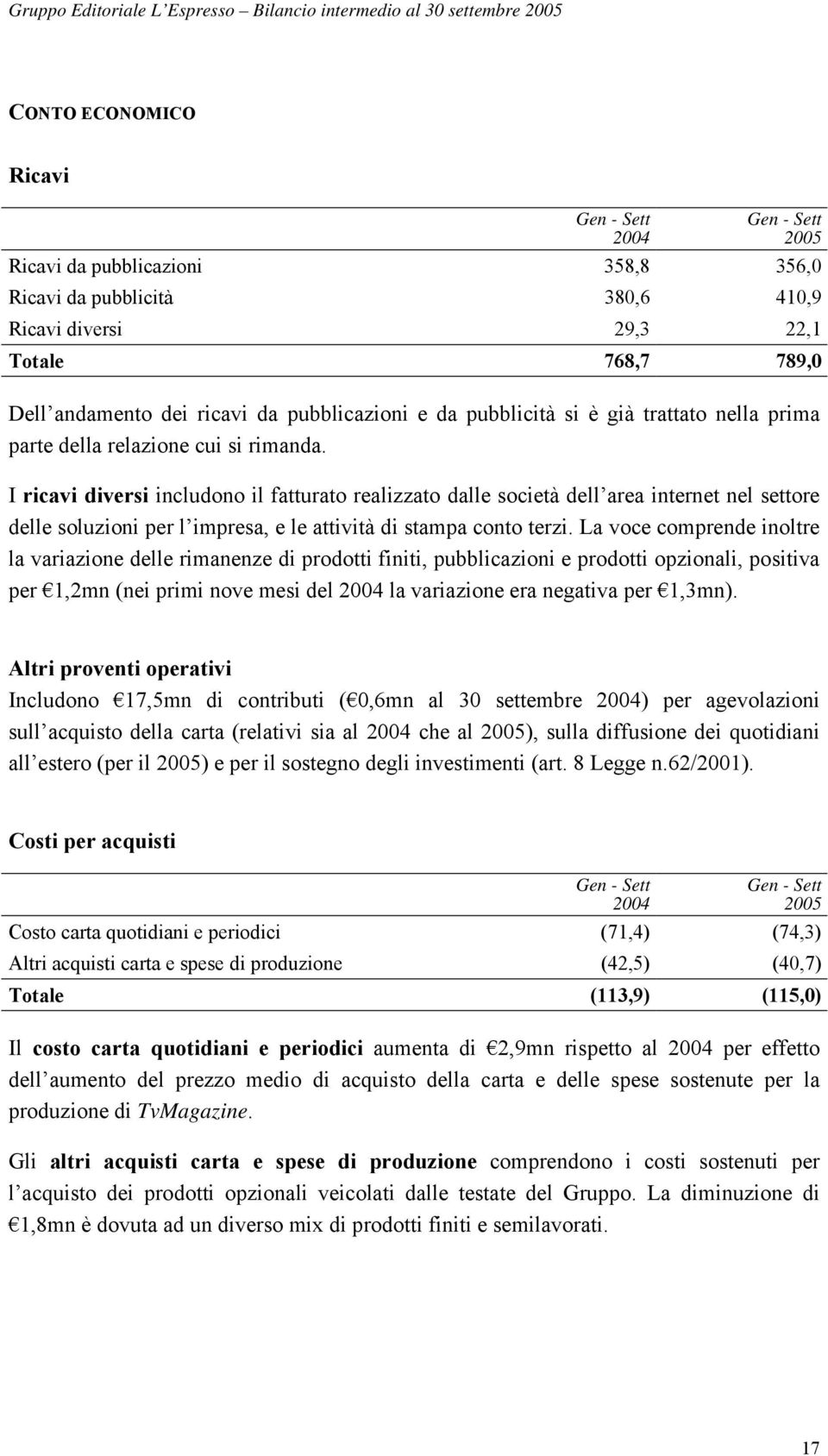 I ricavi diversi includono il fatturato realizzato dalle società dell area internet nel settore delle soluzioni per l impresa, e le attività di stampa conto terzi.