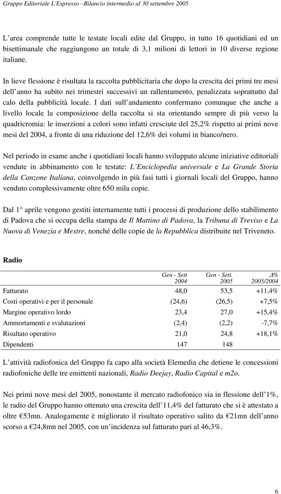 In lieve flessione è risultata la raccolta pubblicitaria che dopo la crescita dei primi tre mesi dell anno ha subito nei trimestri successivi un rallentamento, penalizzata soprattutto dal calo della