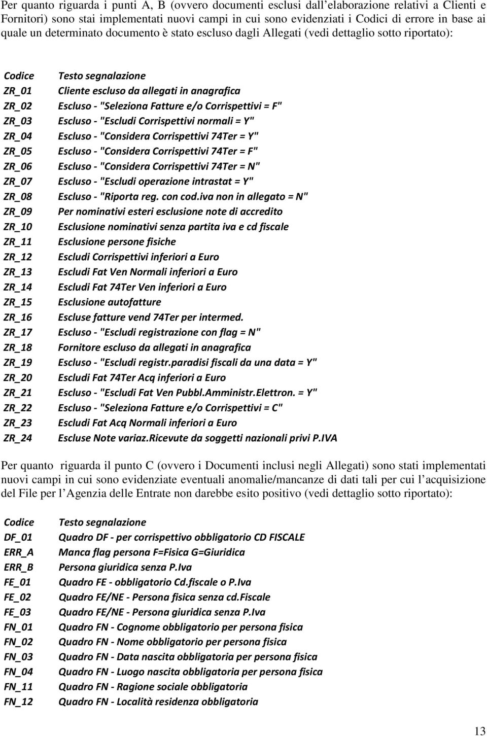 Fatture e/o Corrispettivi = F" ZR_03 Escluso -"Escludi Corrispettivi normali = Y" ZR_04 Escluso -"Considera Corrispettivi 74Ter = Y" ZR_05 Escluso -"Considera Corrispettivi 74Ter = F" ZR_06 Escluso