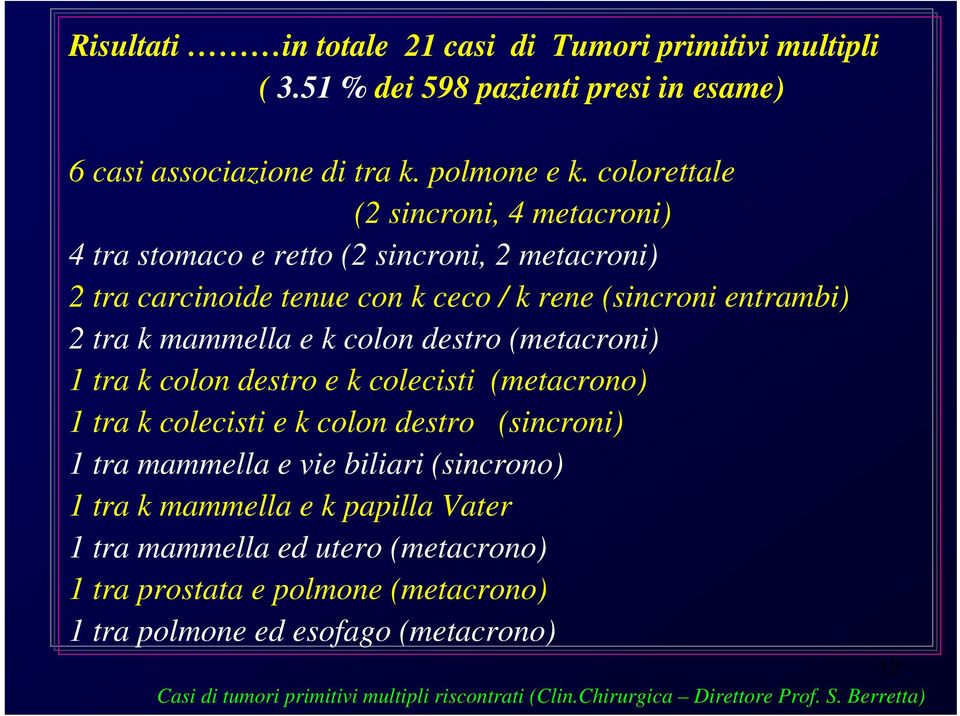 destro (metacroni) 1 tra k colon destro e k colecisti (metacrono) 1 tra k colecisti e k colon destro (sincroni) 1 tra mammella e vie biliari (sincrono) 1 tra k mammella e k